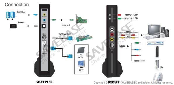 http://www.savebase.com/InfoBase/SAVEBASE/PKG/001221/Image/2.jpg